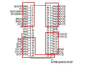 ATmega8535 -PDIP-