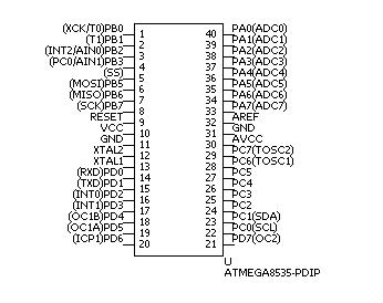 ATmega8535(PDIP)